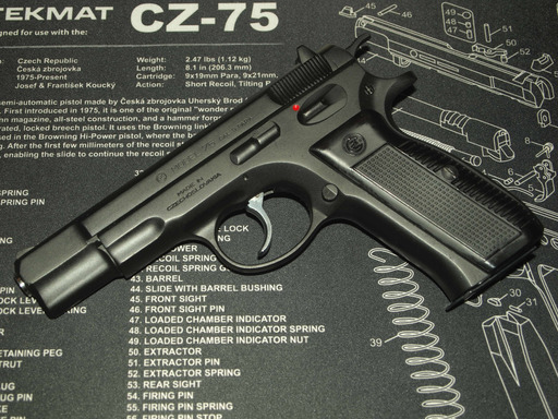 CZ 75 Pre-B